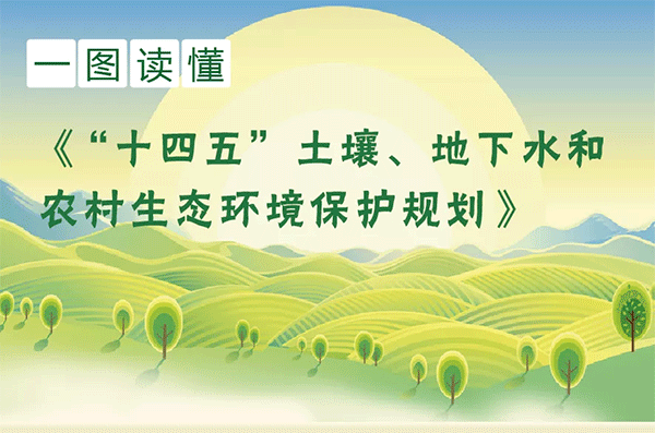 生態(tài)環(huán)境部等7部門聯(lián)合印發(fā)《&ldquo;十四五&rdquo;土壤、地下水和農(nóng)村生態(tài)環(huán)境保護規(guī)劃》